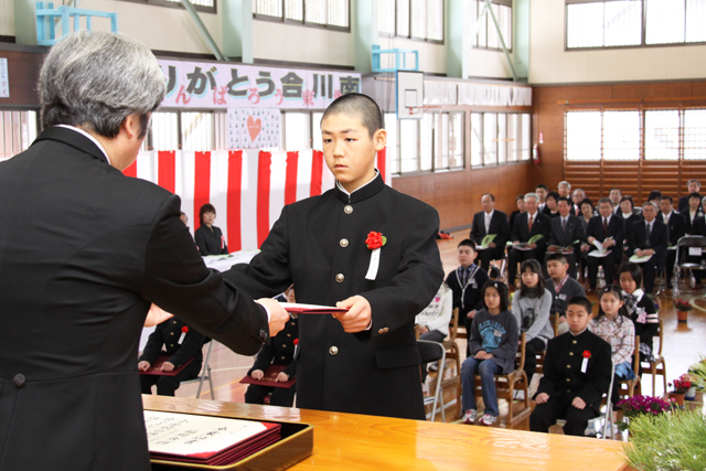 小学校 寺田 南