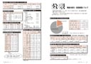 地方公務員給与実態調査