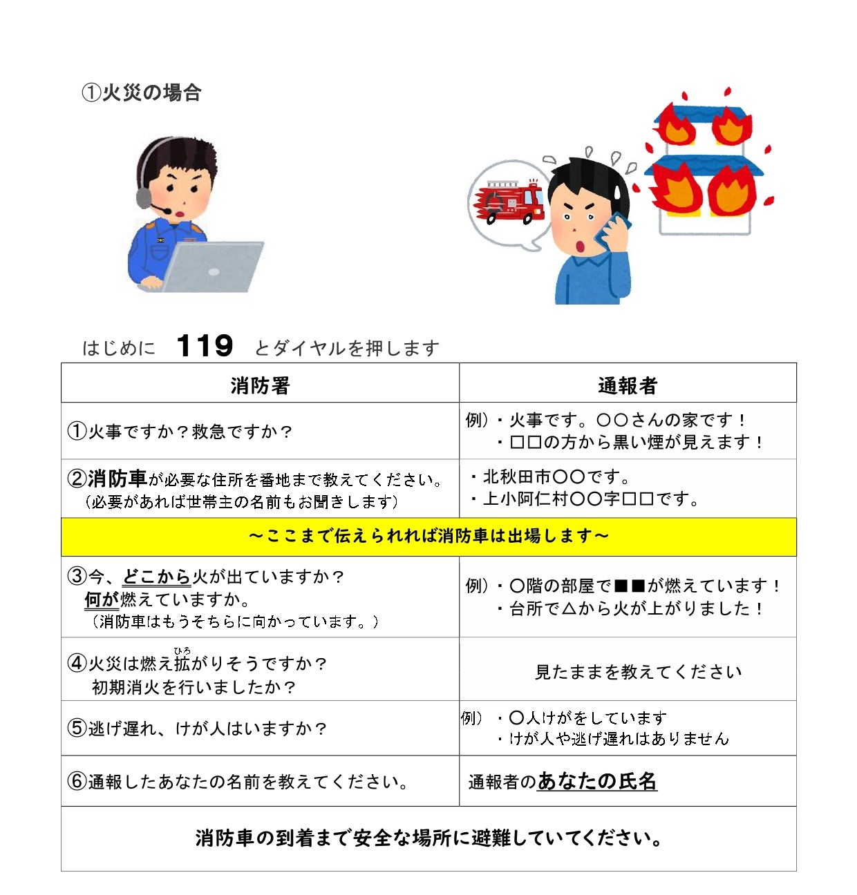 119番のしかた(R5年3月9日更新) | 北秋田市ホームページ 住民が主役の