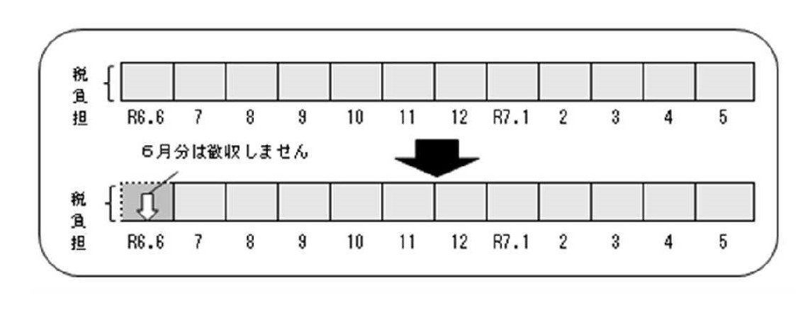  [79KB]