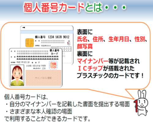 個人番号カード説明