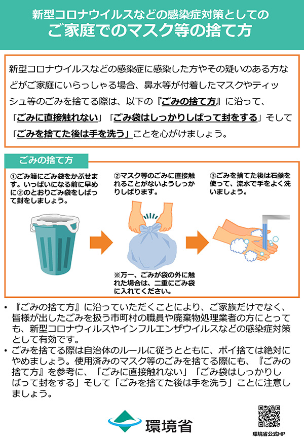 環境省マスク等の捨て方について