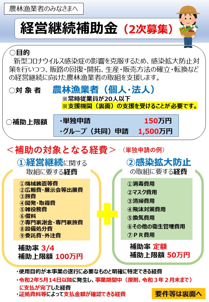 経営継続補助金二次募集チラシ表